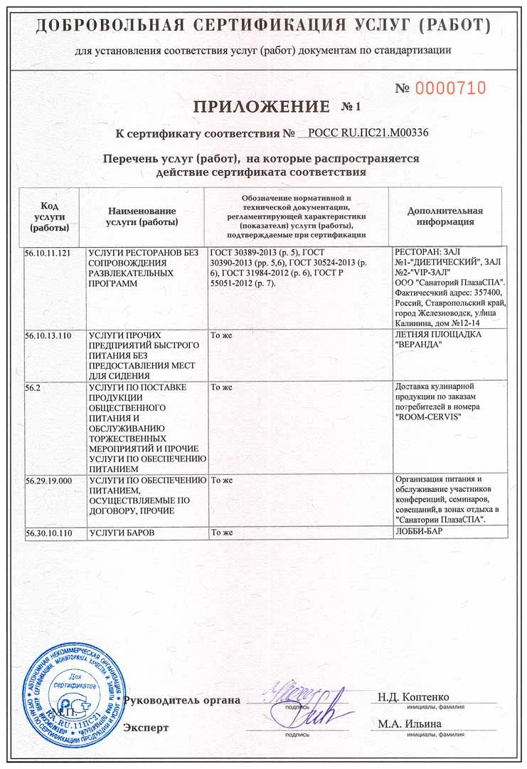 Документы — фотография